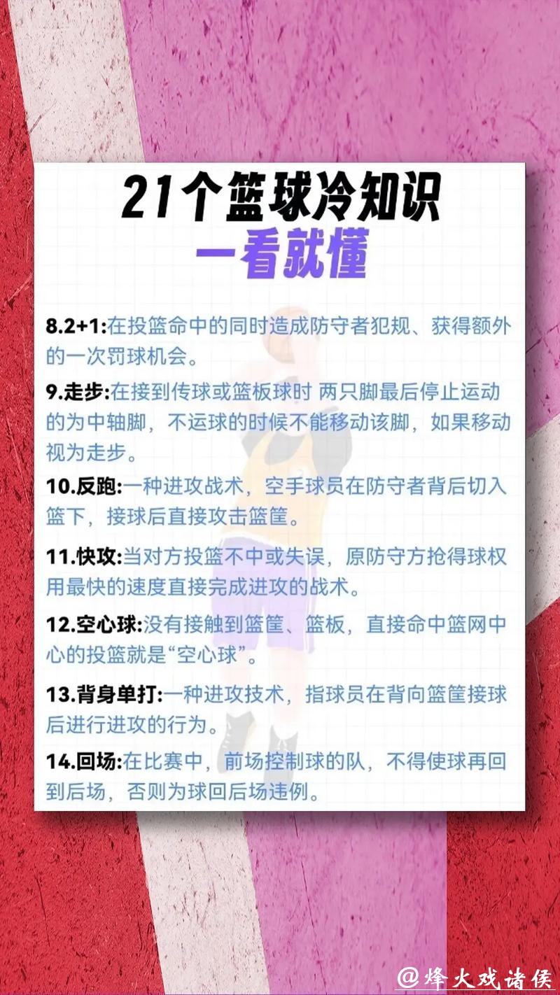 篮球世界杯投注策略与推荐指南 篮球世界杯投注策略与推荐指南