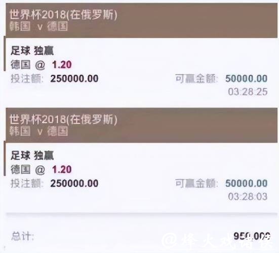 世界杯投注金额最高能达多少? 世界杯投注金额最高能达多少?