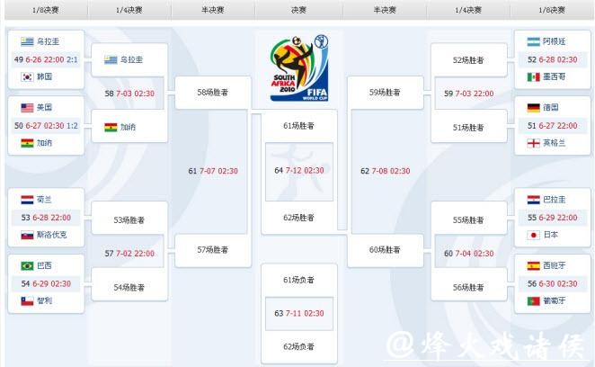 世界杯正规投注APP推荐:安全靠谱的选择 世界杯正规投注APP推荐:安全靠谱的选择