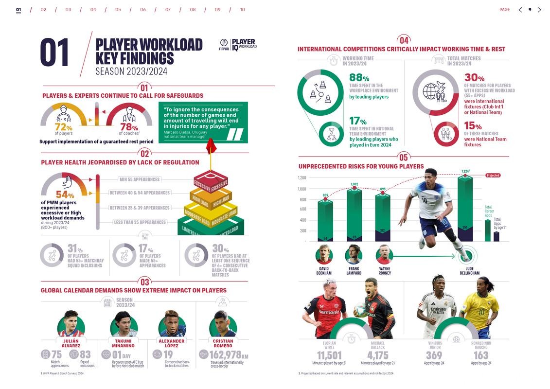 世界杯下注平台数据分析趋势与洞察