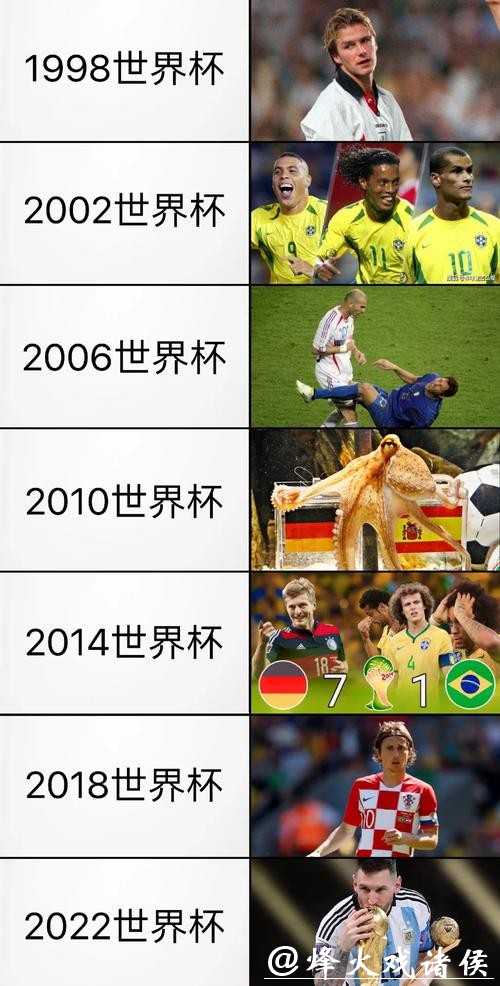 深入剖析各大世界杯下注平台的优势与比较